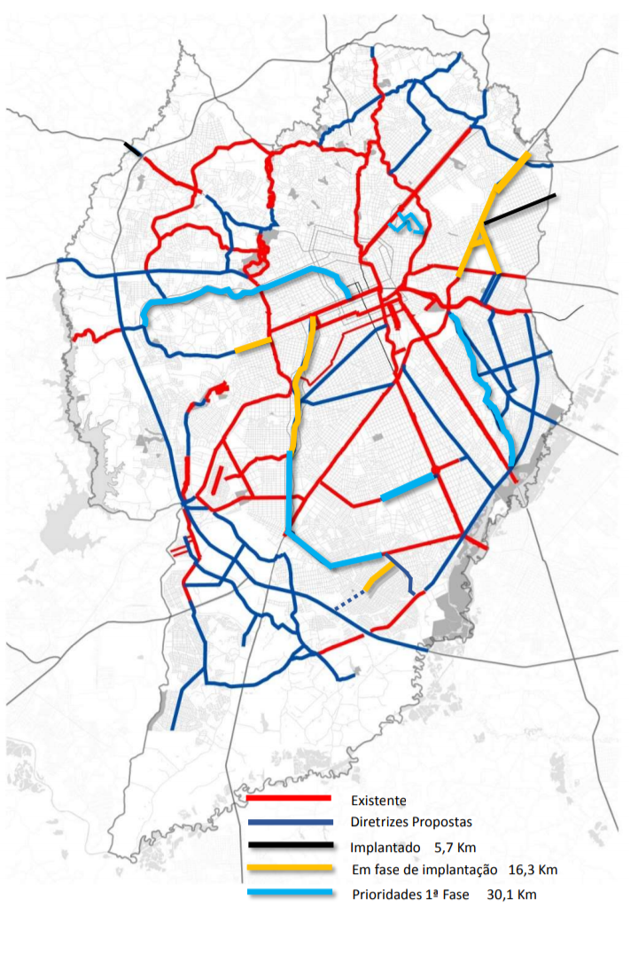Plano Curitiba